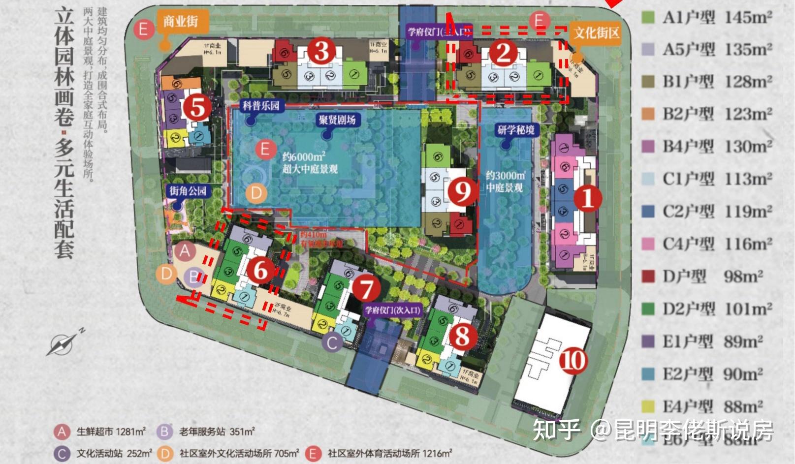 楼盘测评:昆明西山区马街片区《华发·书香云海》文字解析版 - 知乎