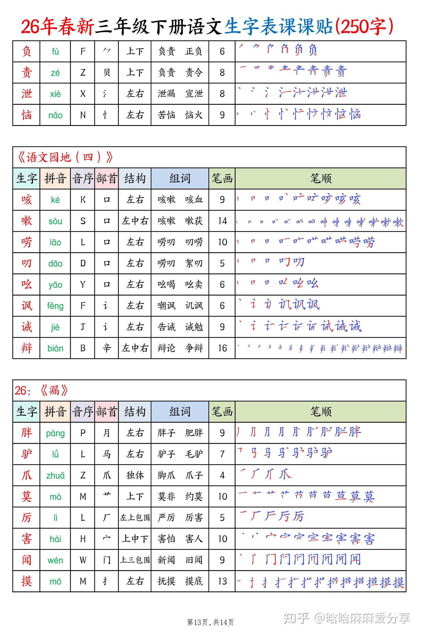 26年春新三年级下册语文生字表课课贴250字 - 知乎