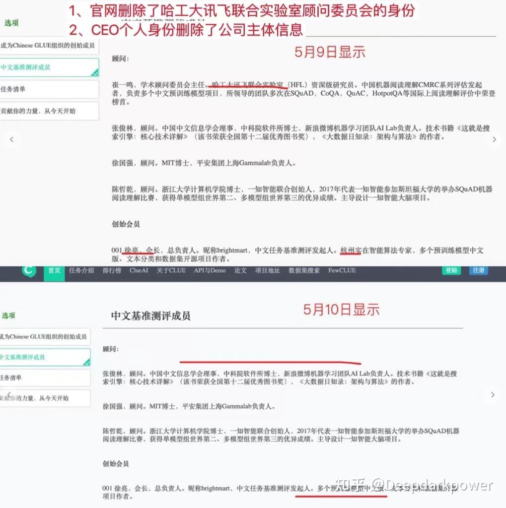 如何看待 SuperClue 的排名结果？ - 知乎