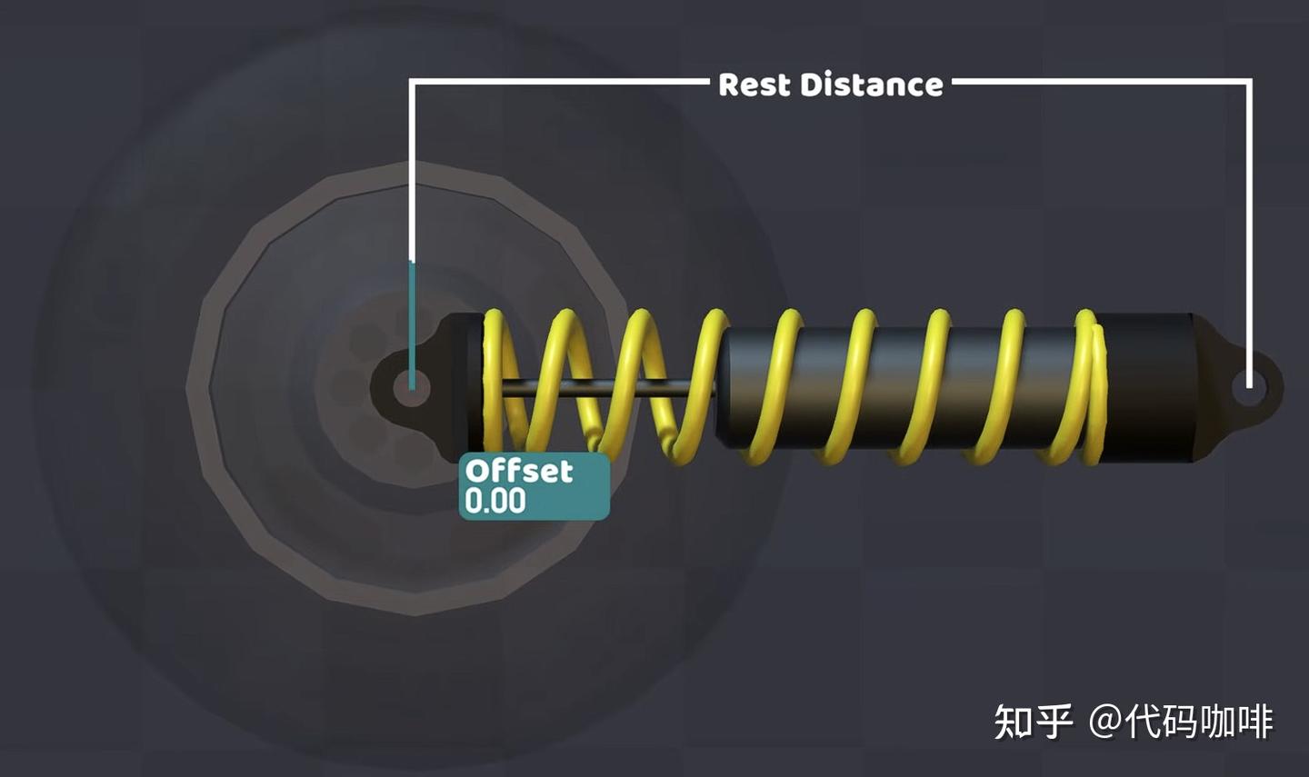 长文】真实车辆物理：悬挂与摩擦力- 知乎