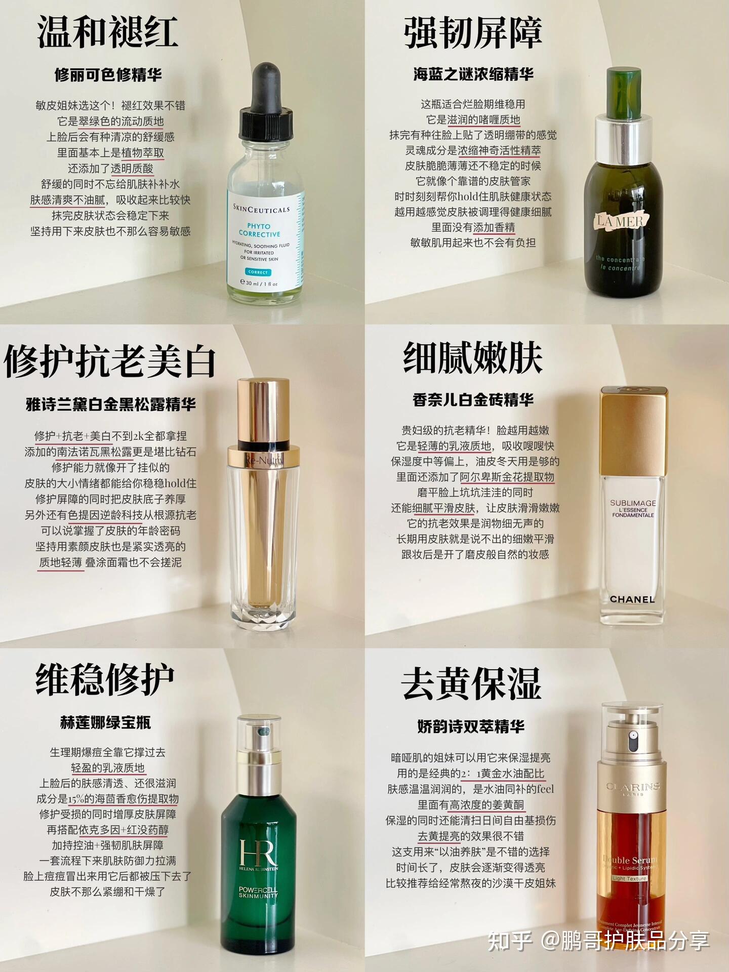 25+女生该如何选择抗老精华？抗老大户真心推荐这6款大牌抗老精华 - 知乎