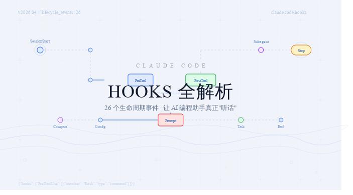 Claude Code Hooks 全解析：26 个生命周期事件让你的 AI 助手更听话 - 知乎
