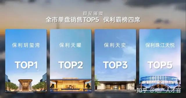1.87亿!广州楼市天花板,又被保利捅破了 - 知乎