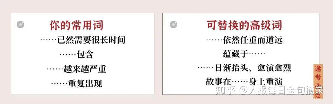 《人民日报》常用的上百个高级词汇、标题和句式,收藏起来直接用! - 知乎