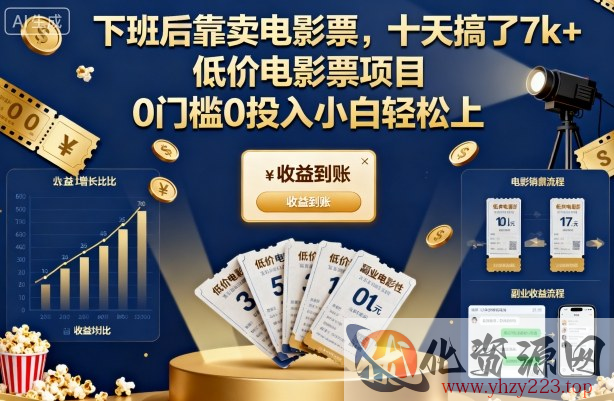 下班后靠卖电影票，十天搞了7k+，低价电影票项目，0门槛0投入小白轻松上手【揭秘】