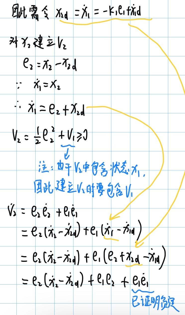如何理解反步法设计控制器？ 知乎 