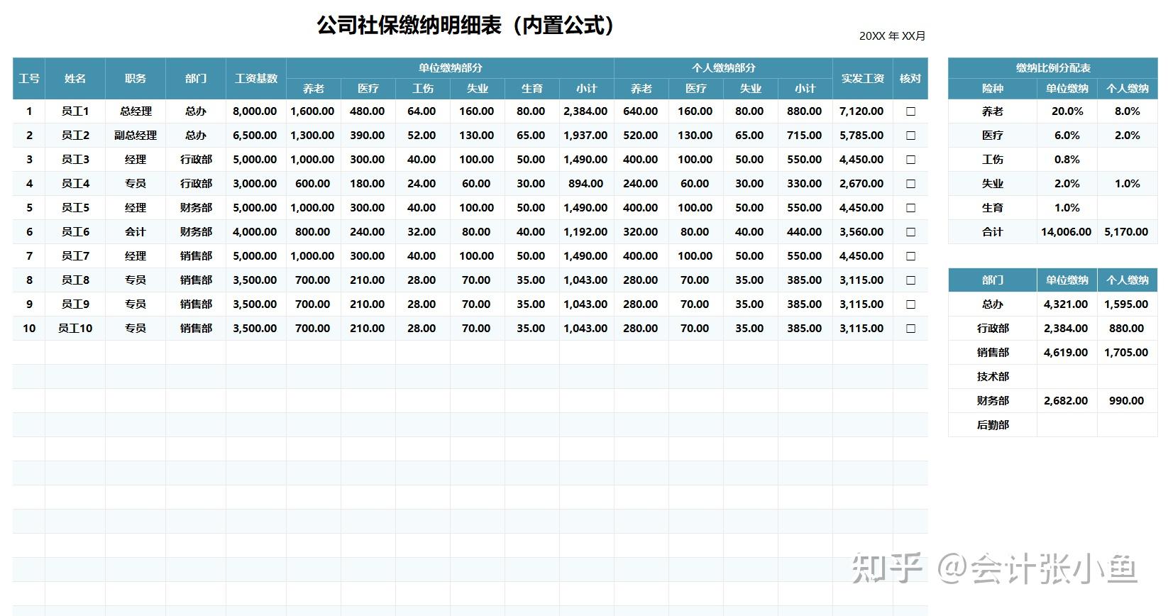 2025年电子税务局社保费申报缴纳流程详解,附社保社保常见问题汇总和社保明细表模板 - 知乎