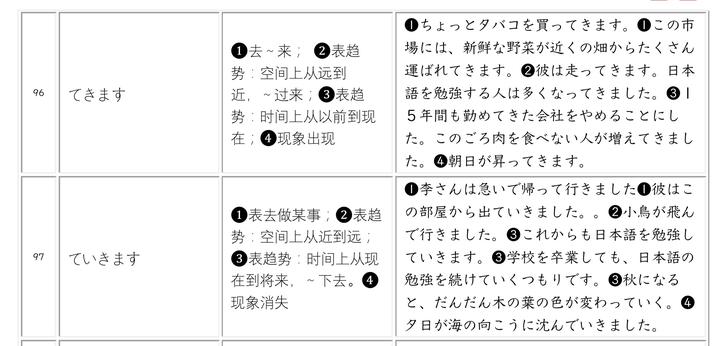 第1位獲得！】 韓国 スナック菓子 革神様 極暖 良い味でてます