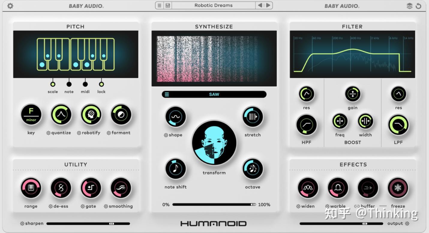 Human Sound Machine Baby Audio 发布 Humanoid 人声插件,能创造独特的合成人声效果 - 知乎