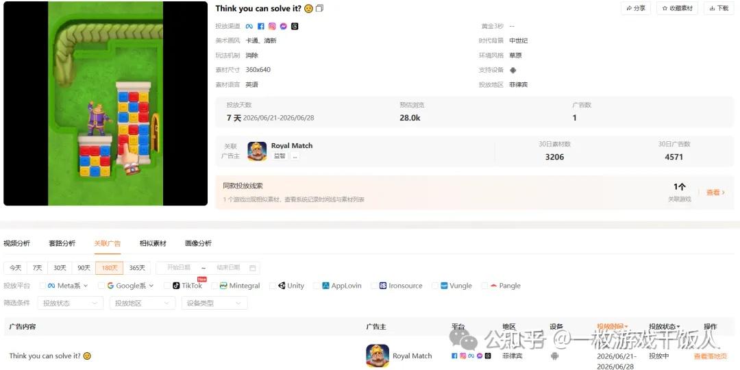 如何使用AI精准获取Royal Match全生命周期的投放策略