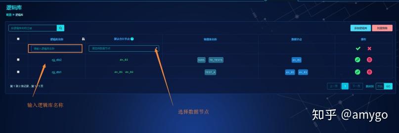 官方回答：如何快速配置HotDB Server - 知乎