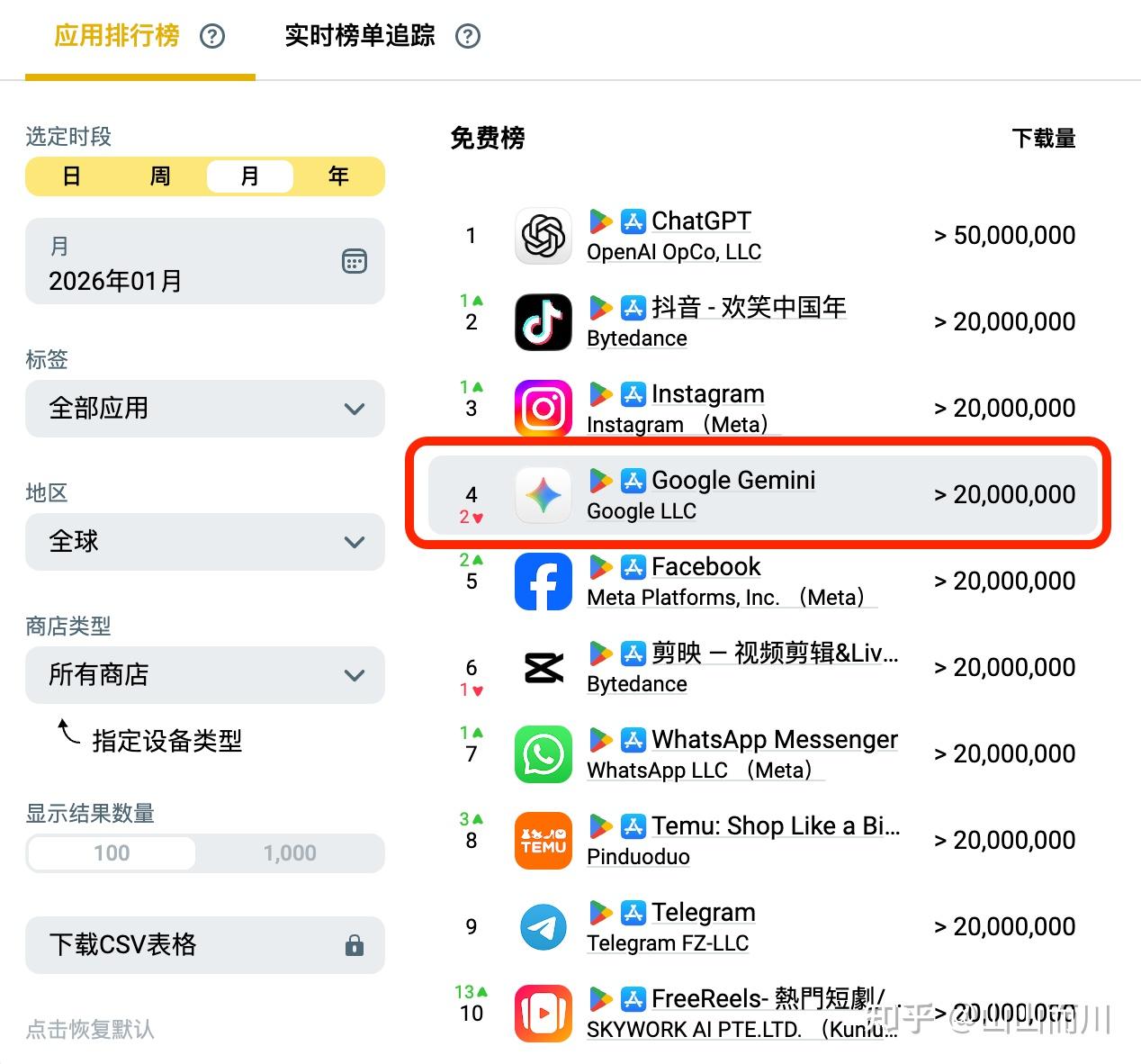 Gemini APP下载指南：苹果/安卓安装方法（含APK教程） - 知乎