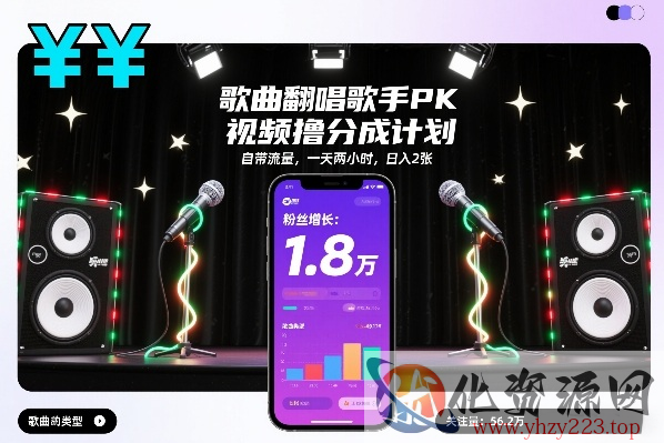 歌曲翻唱歌手PK视频撸分成计划，自带流量，一天两小时，日入2张