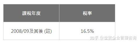 香港税制之利得税详解 - 知乎