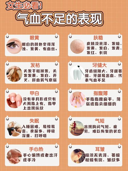 气血不足阴阳两虚怎么调理? - 知乎