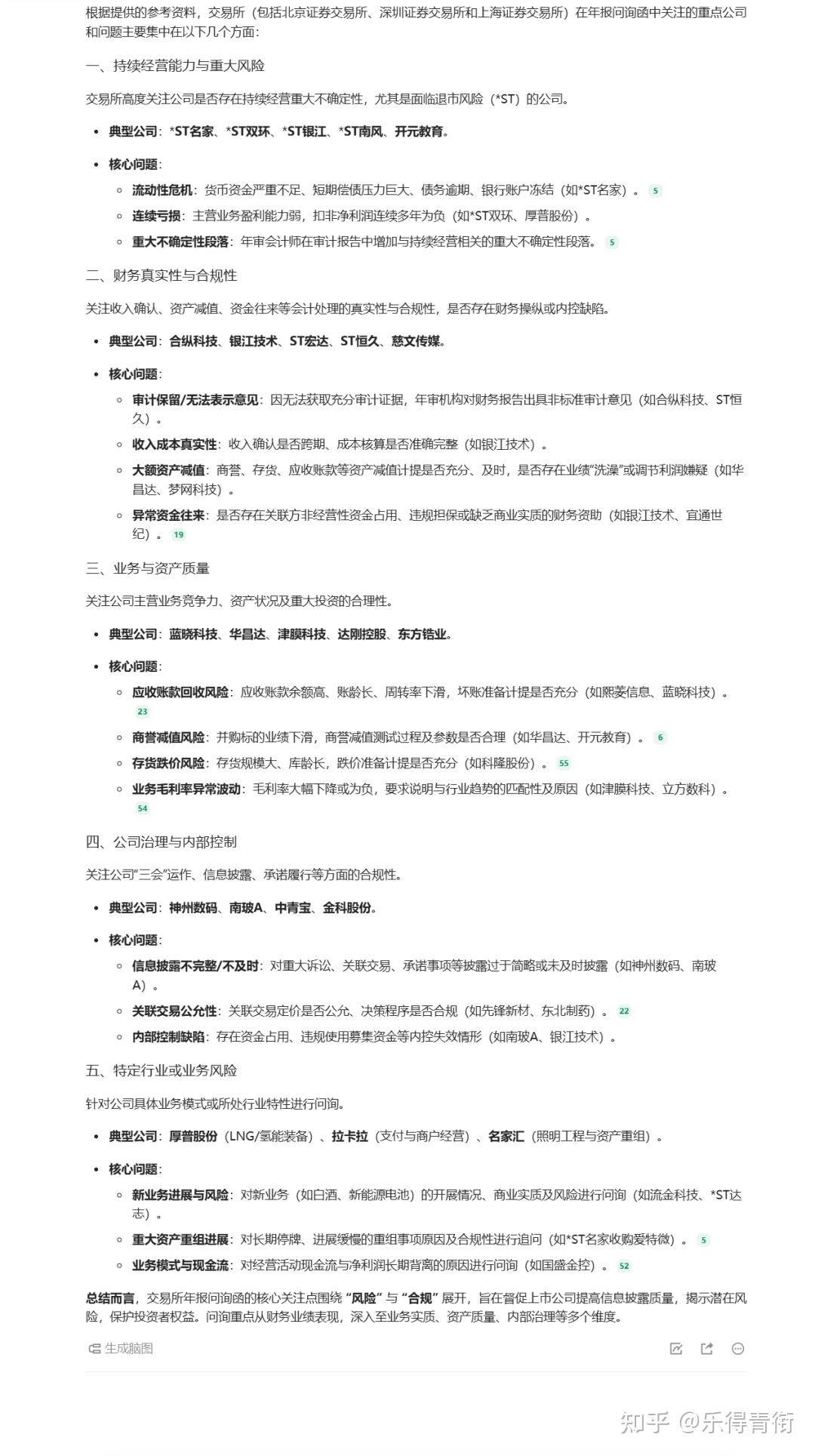 知识库上新(一):2026年最新上市公司年报披露与问询回复 - 知乎