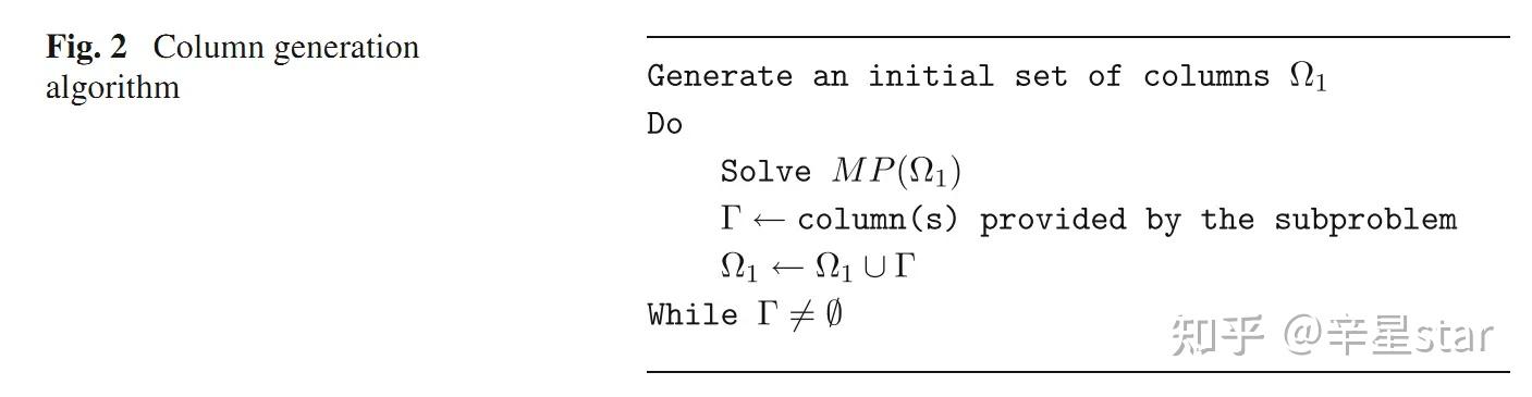 列生成 column generation - 知乎