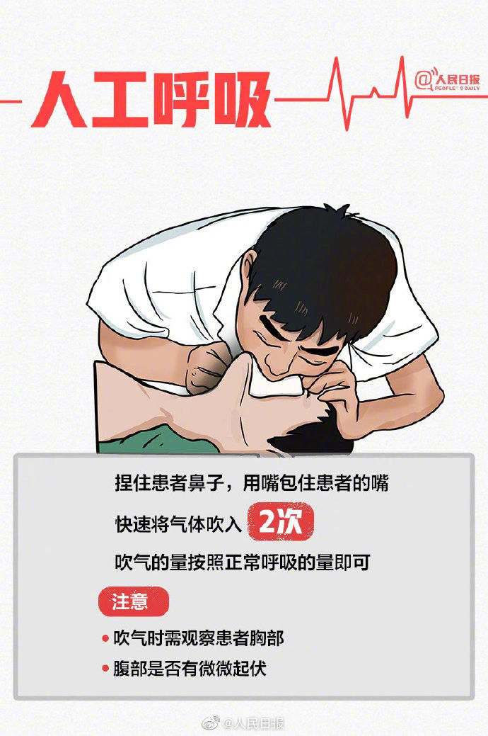 溺水急救的八个步骤是什么? - 知乎
