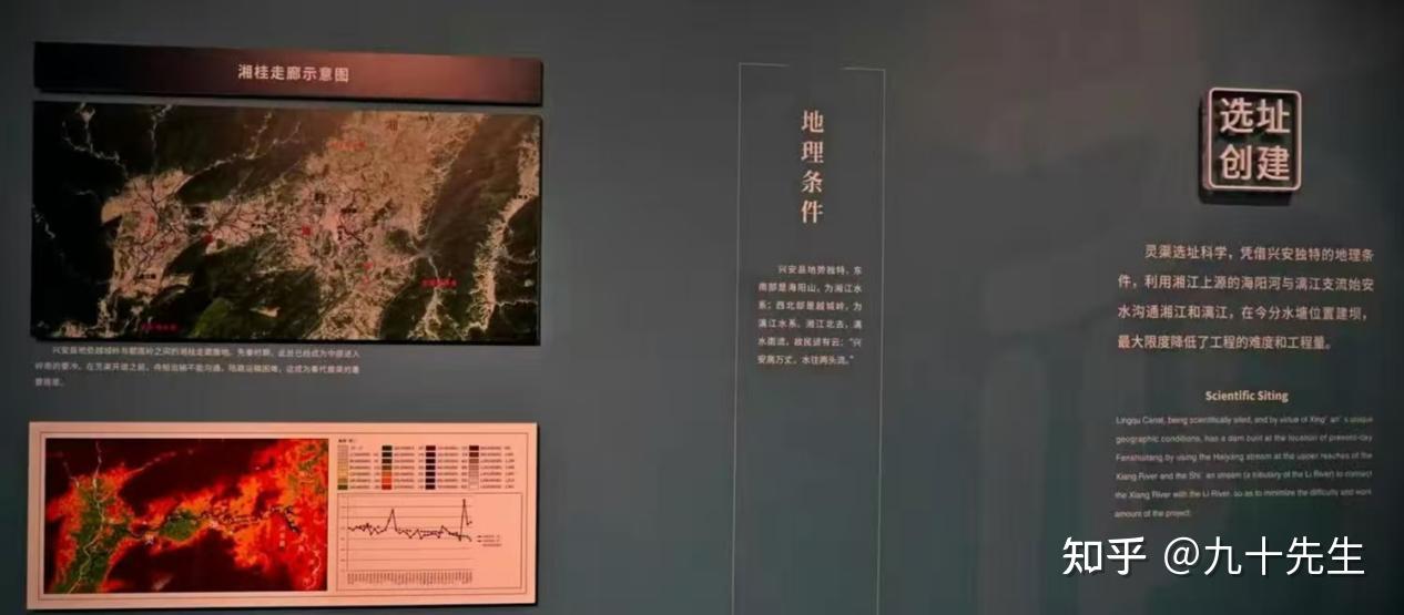 大美中国人文行之广西桂林灵渠展示中心、兴安灵渠博物馆 - 知乎