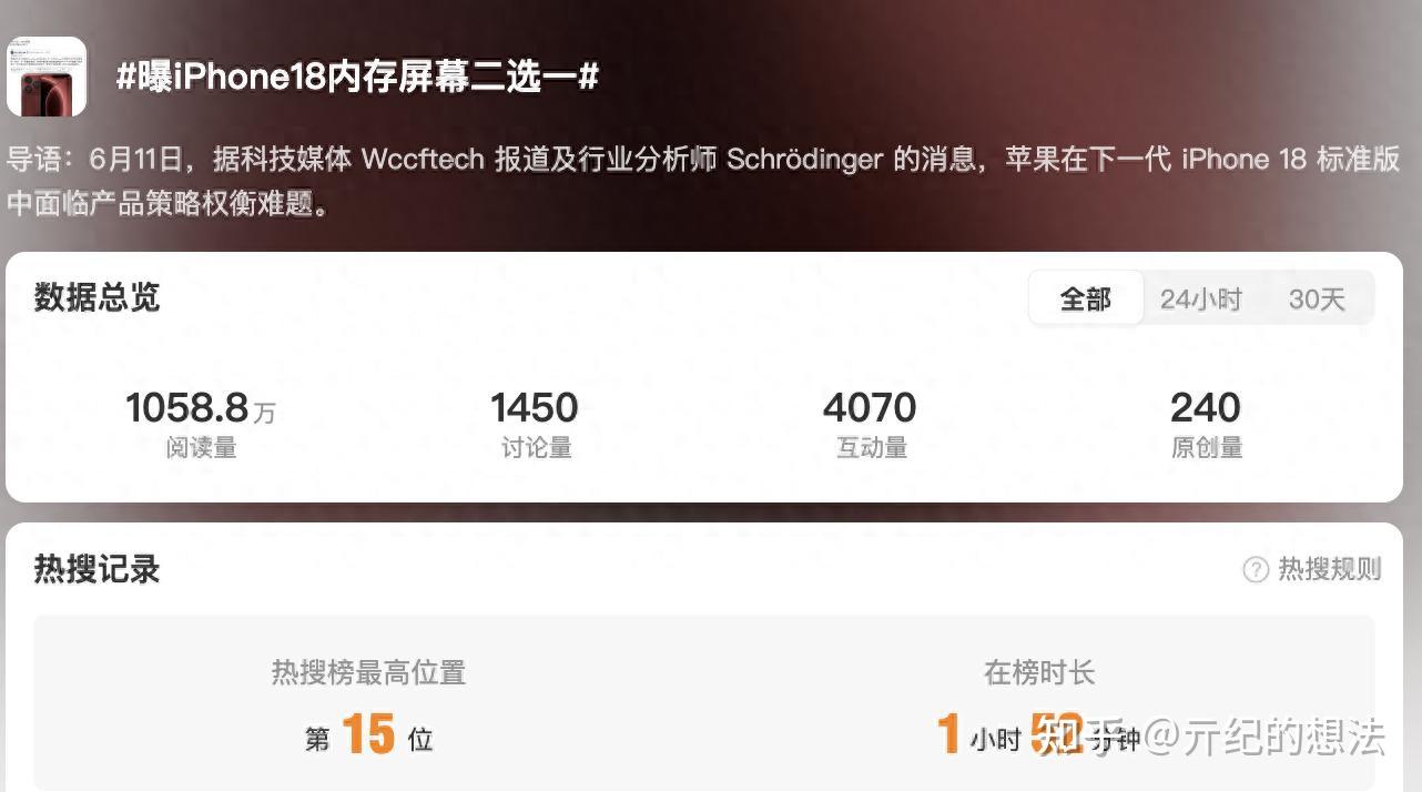 iPhone18:2个好消息,1个坏消息