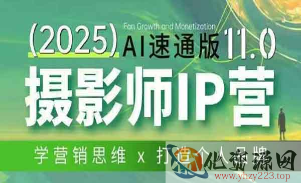 摄影师IP营销思维_wwz