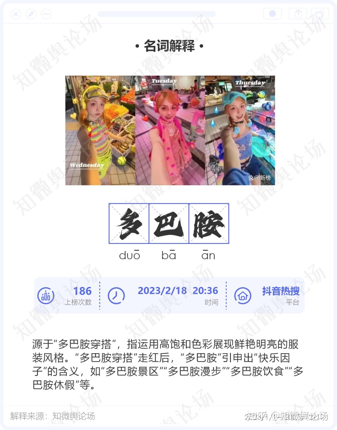 【年度盘点】2023年热梗观察，年轻人的语言狂欢 - 知乎