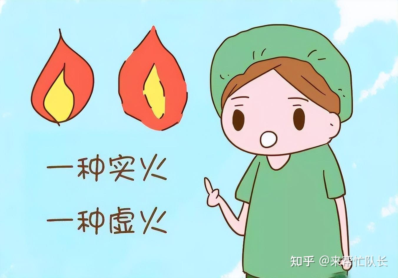 为什么冬季也容易上火?上火了,怎么办? - 知乎