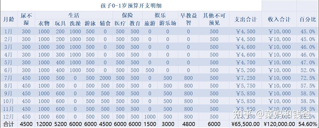 重庆綦江少儿险：守护成长的阳光雨露