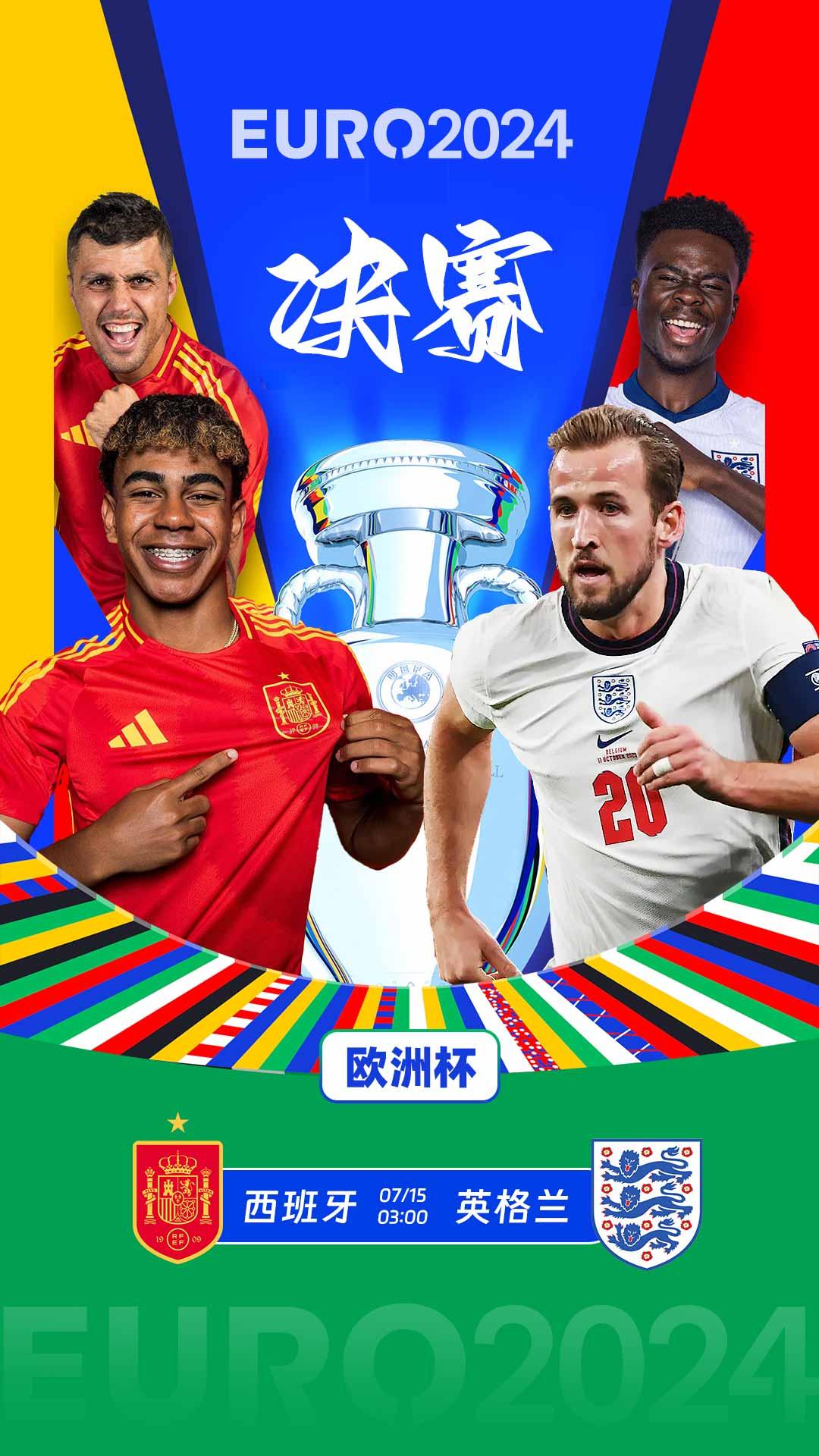 大象比分」欧洲杯决赛巅峰对决：英格兰VS西班牙，谁能夺得冠军？ - 知乎