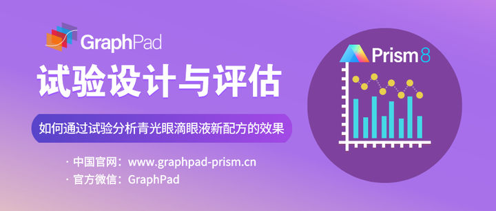 GraphPad Prism 案例分享：青光眼滴眼液配方与标准配方比较 - 知乎