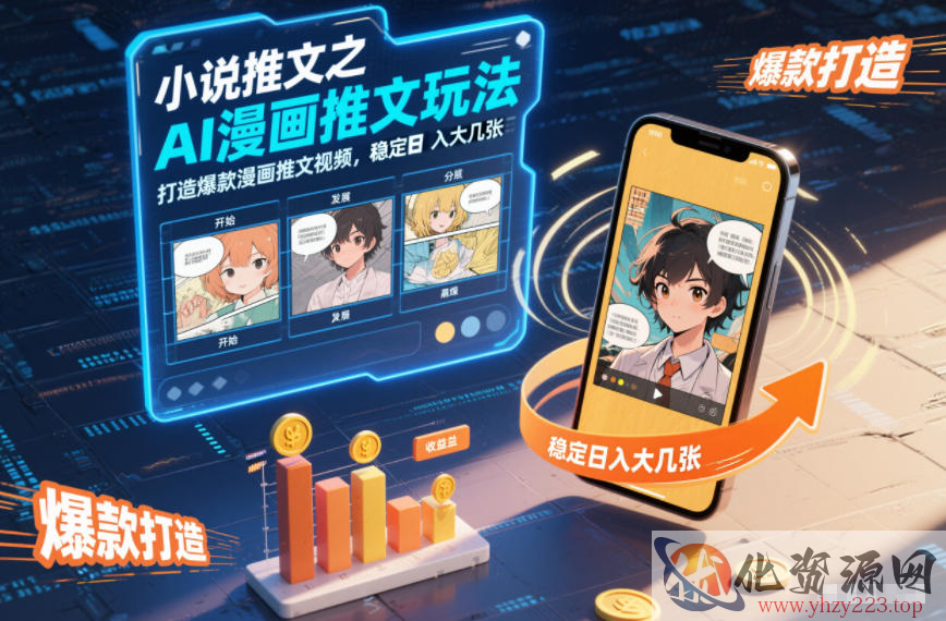 小说推文之AI漫画推文玩法，打造爆款漫画推文视频，稳定日入大几张