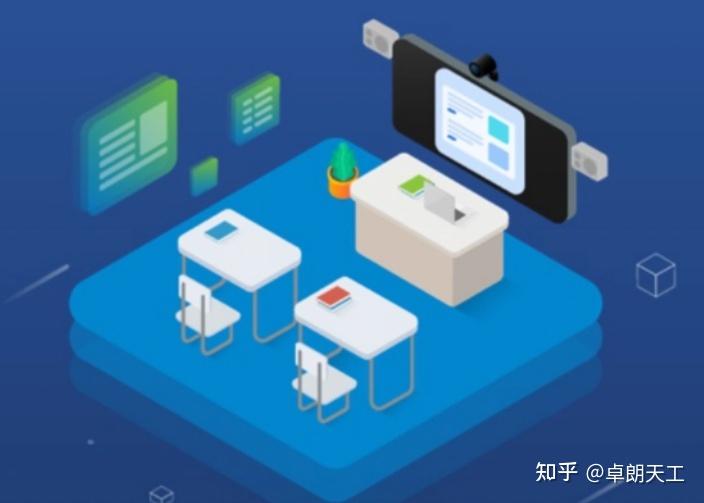 校园未来发展的新方向——智慧校园 - 知乎