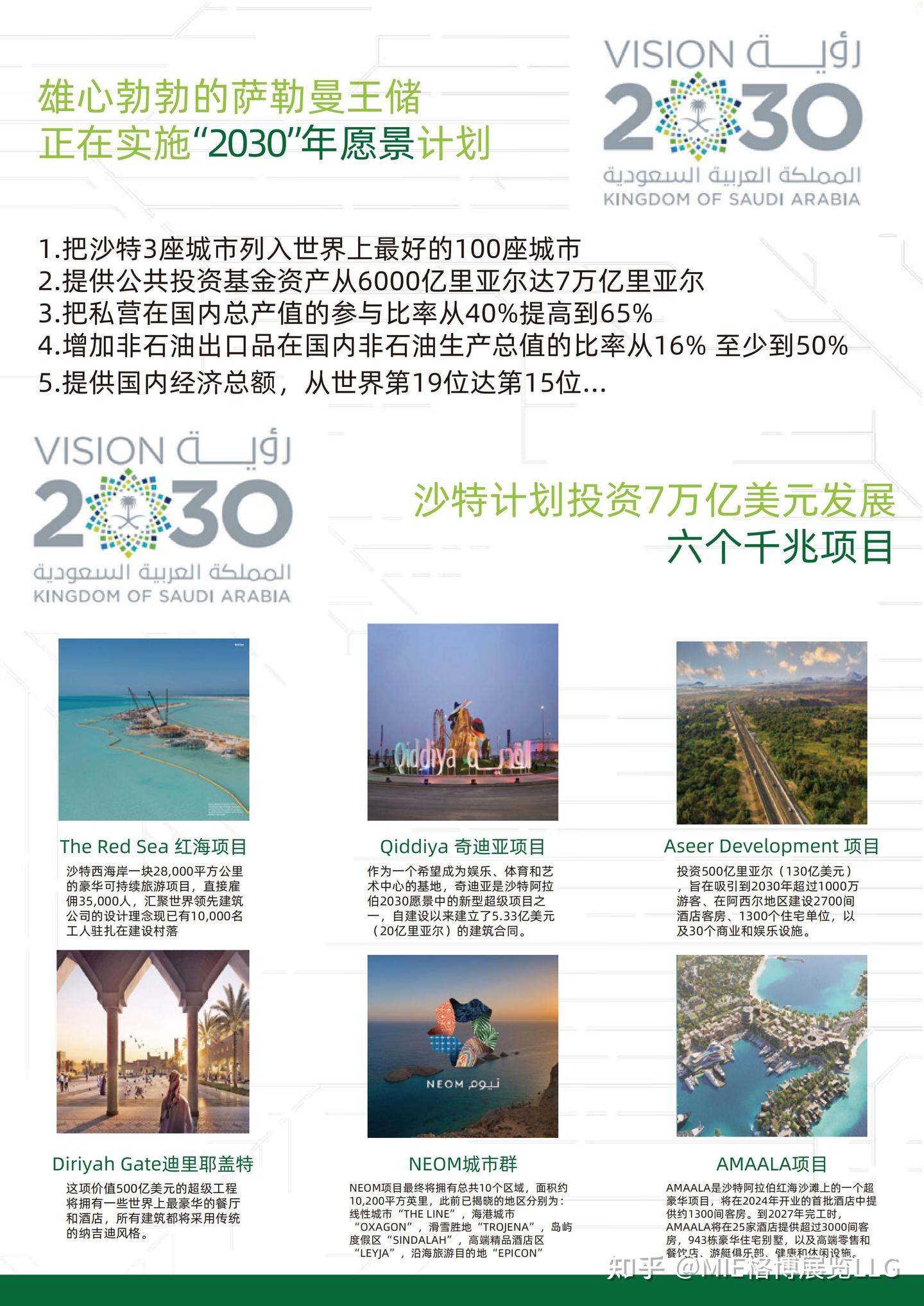 沙特智能家居及消费电⼦博览会- 知乎