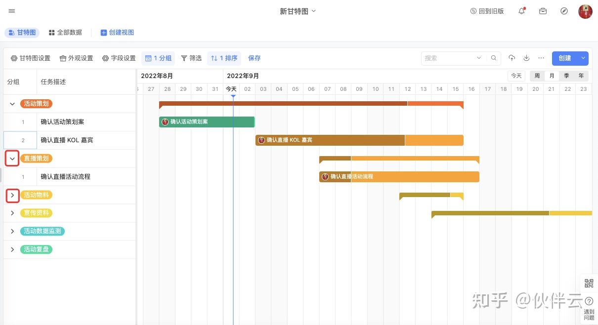 还在用Excel绘制甘特图？最简单高效的方法来了，让项目管理事半功倍！（内附实用模板） - 知乎