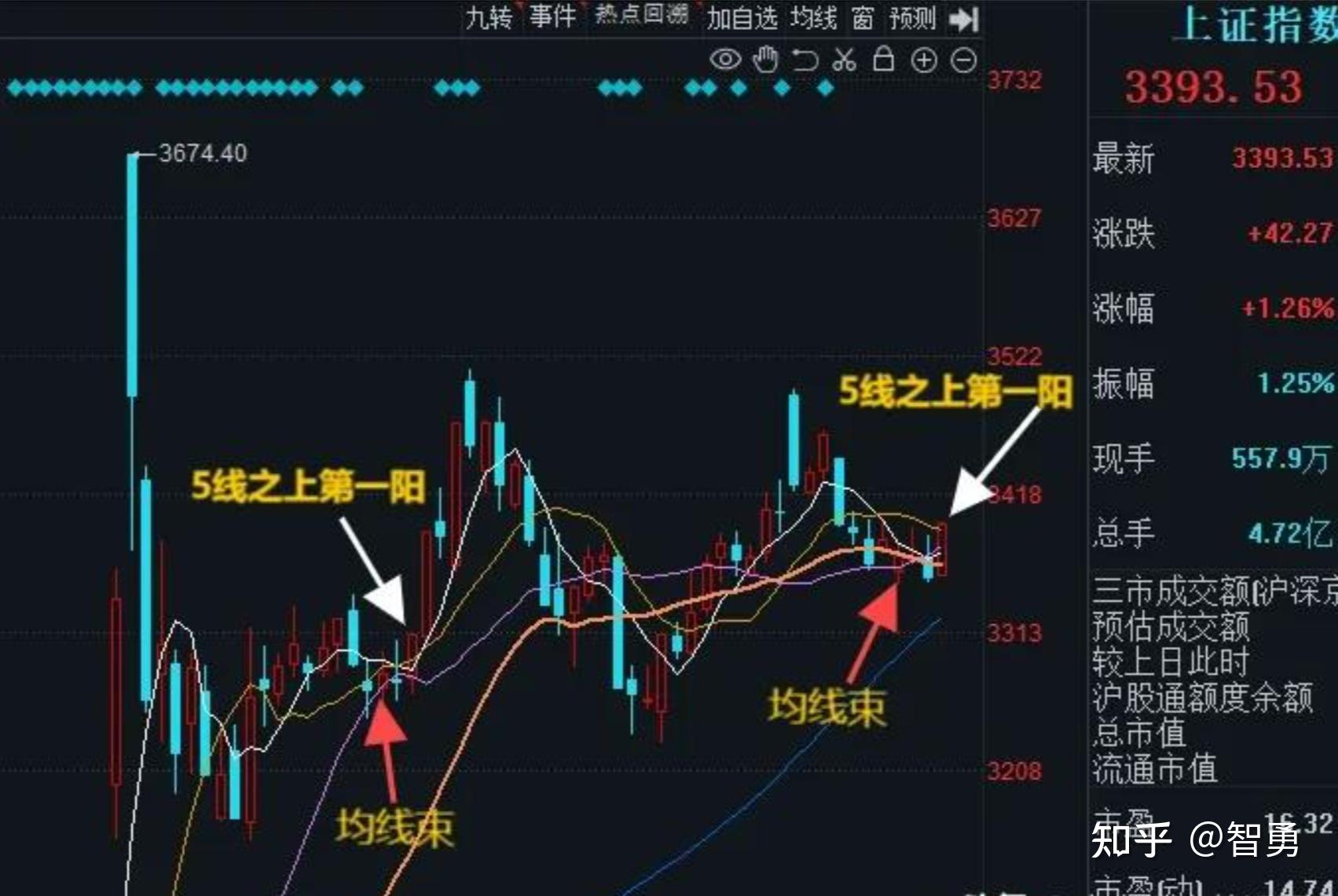 股票的上涨和下跌是由什么决定的百科在线 股票的上涨和下跌是由什么决定的百科在线