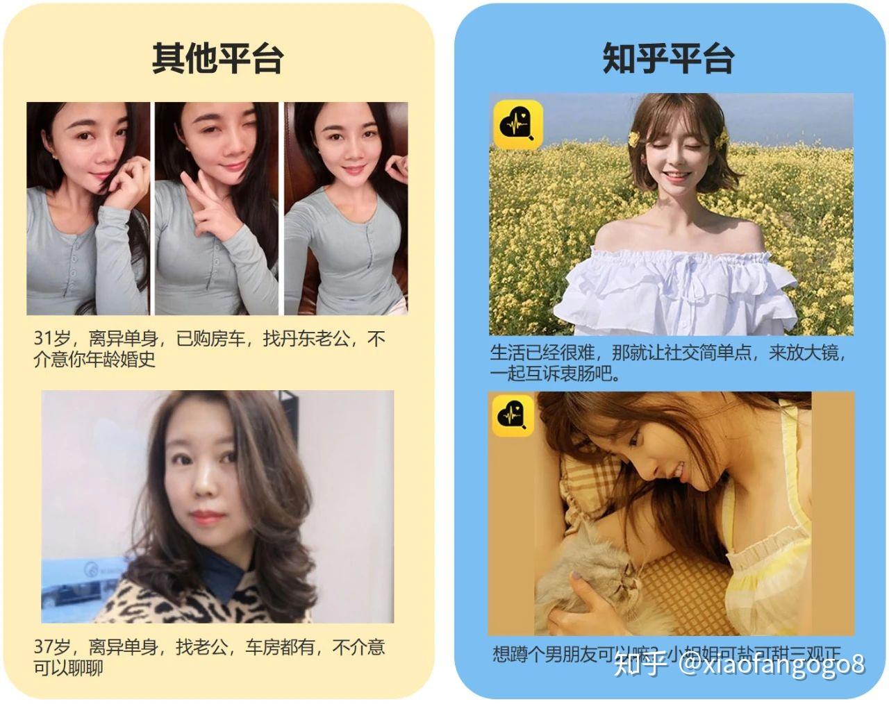 包含财经社交下载登录安全吗知乎的词条