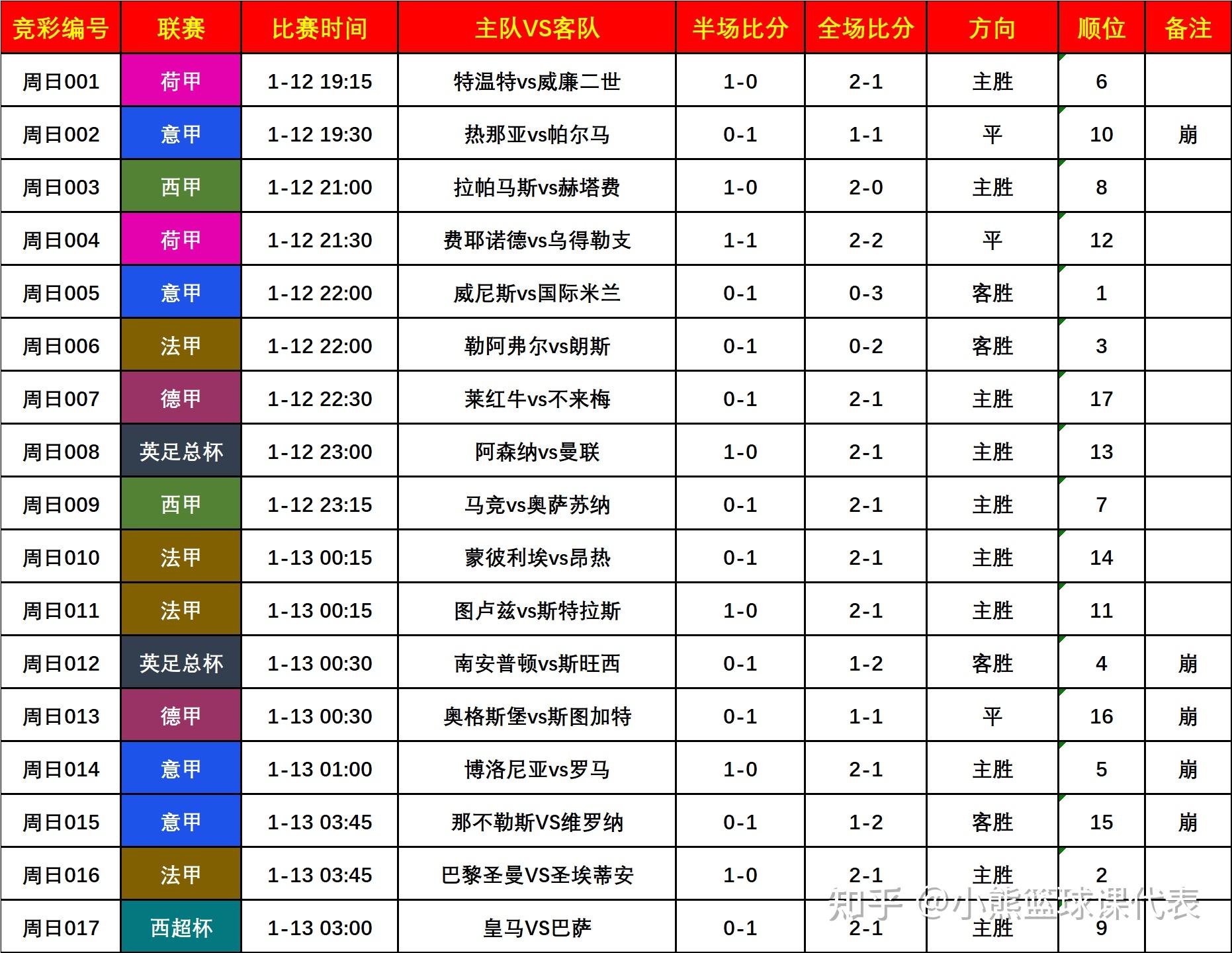 全球体育赛事资讯平台 - 实时更新，全面覆盖美承诺外国球迷将“受到欢迎”