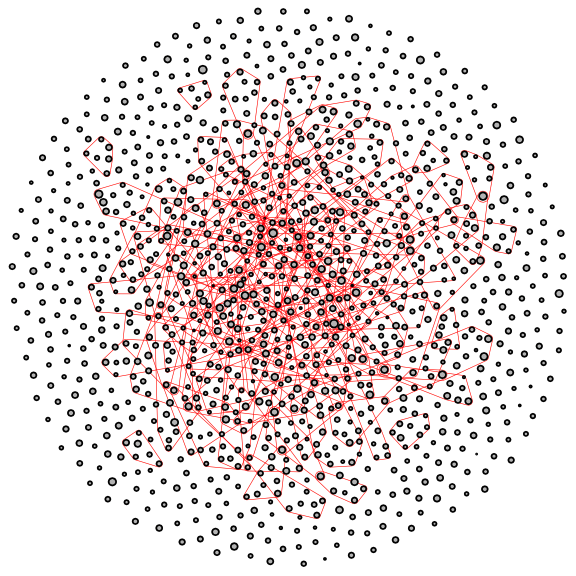 (一)图和超图-超图学习(Hypergraph Learning) - 知乎