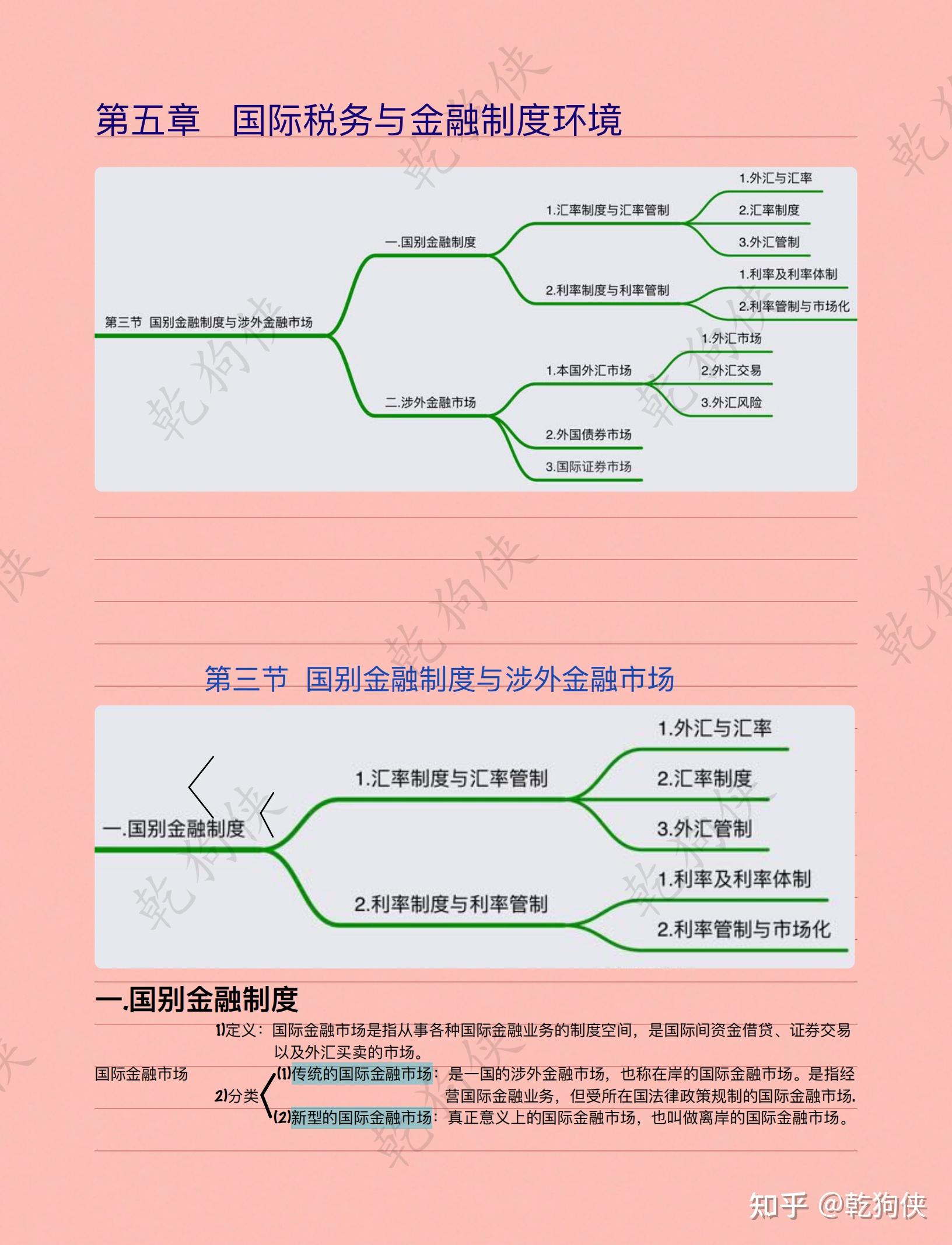 公益主题摄影教程笔记，技巧教学大全