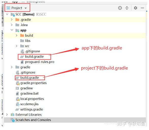 android 全局配置config.gradle、build.gradle、sdkVersion等几个基础知识点集合 - 知乎