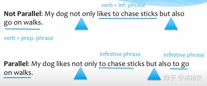 平行结构Parallelism - 知乎