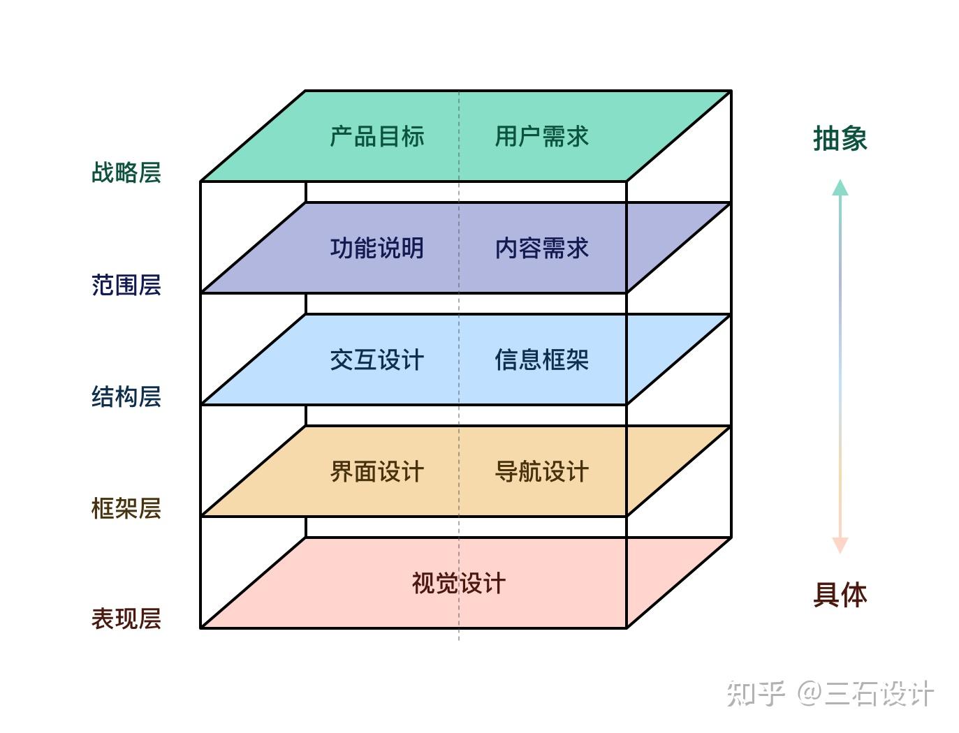 将阅97国际游戏app-读嵌入生活