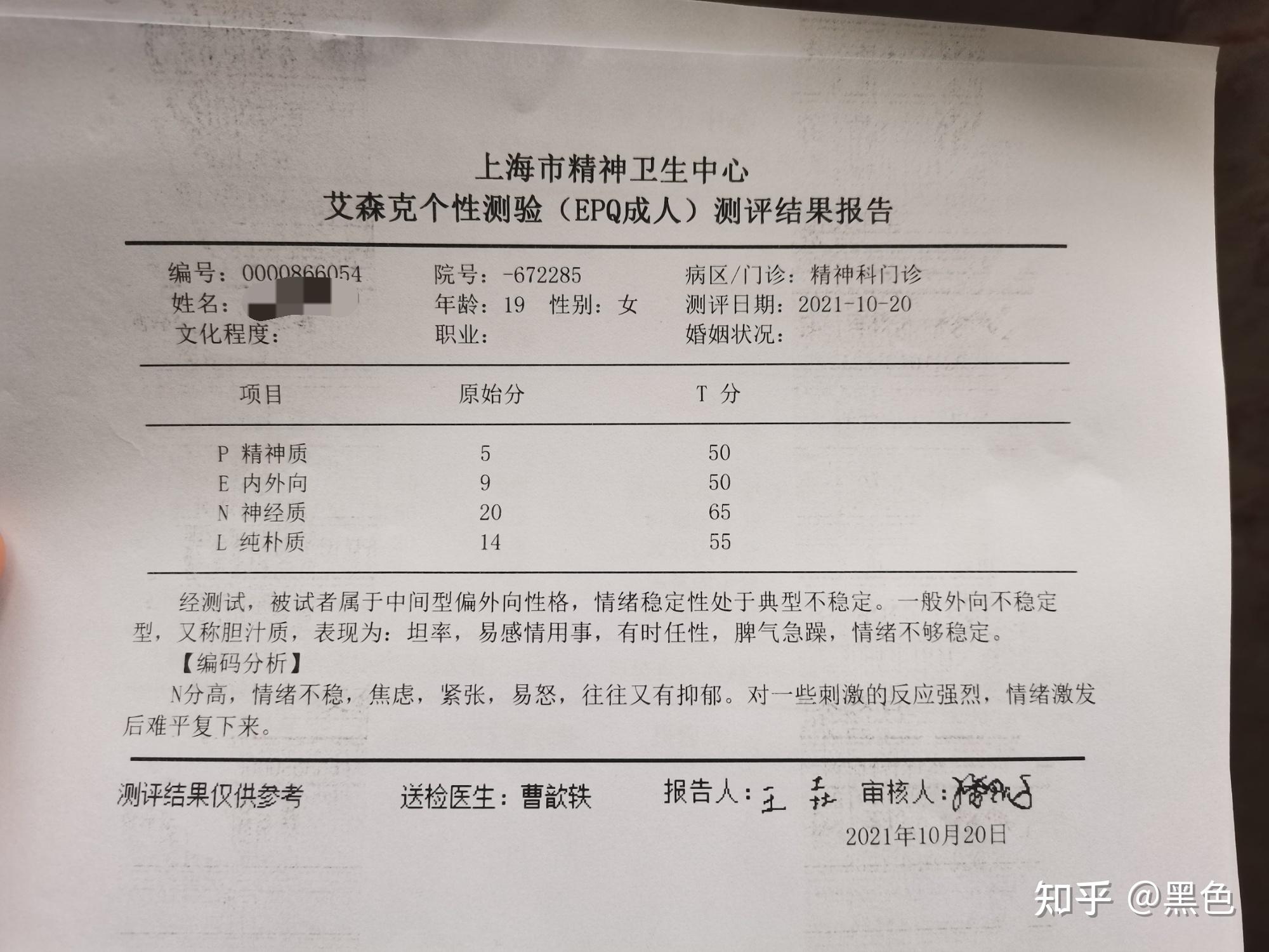 抑鬱症確診要多少錢