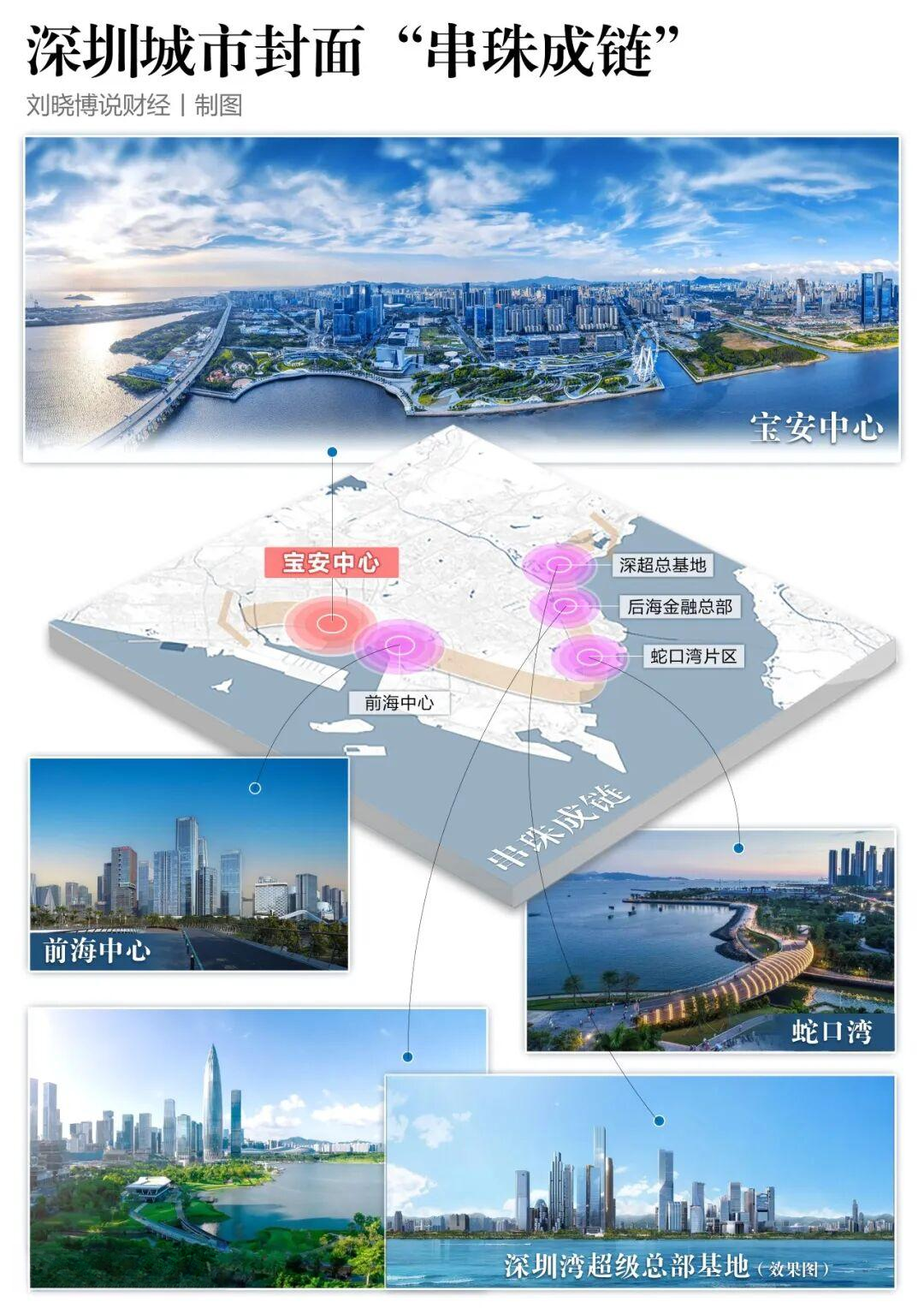 均价14 万/m²大平层日销九成!宝中“顶流地位”再获确认 - 知乎