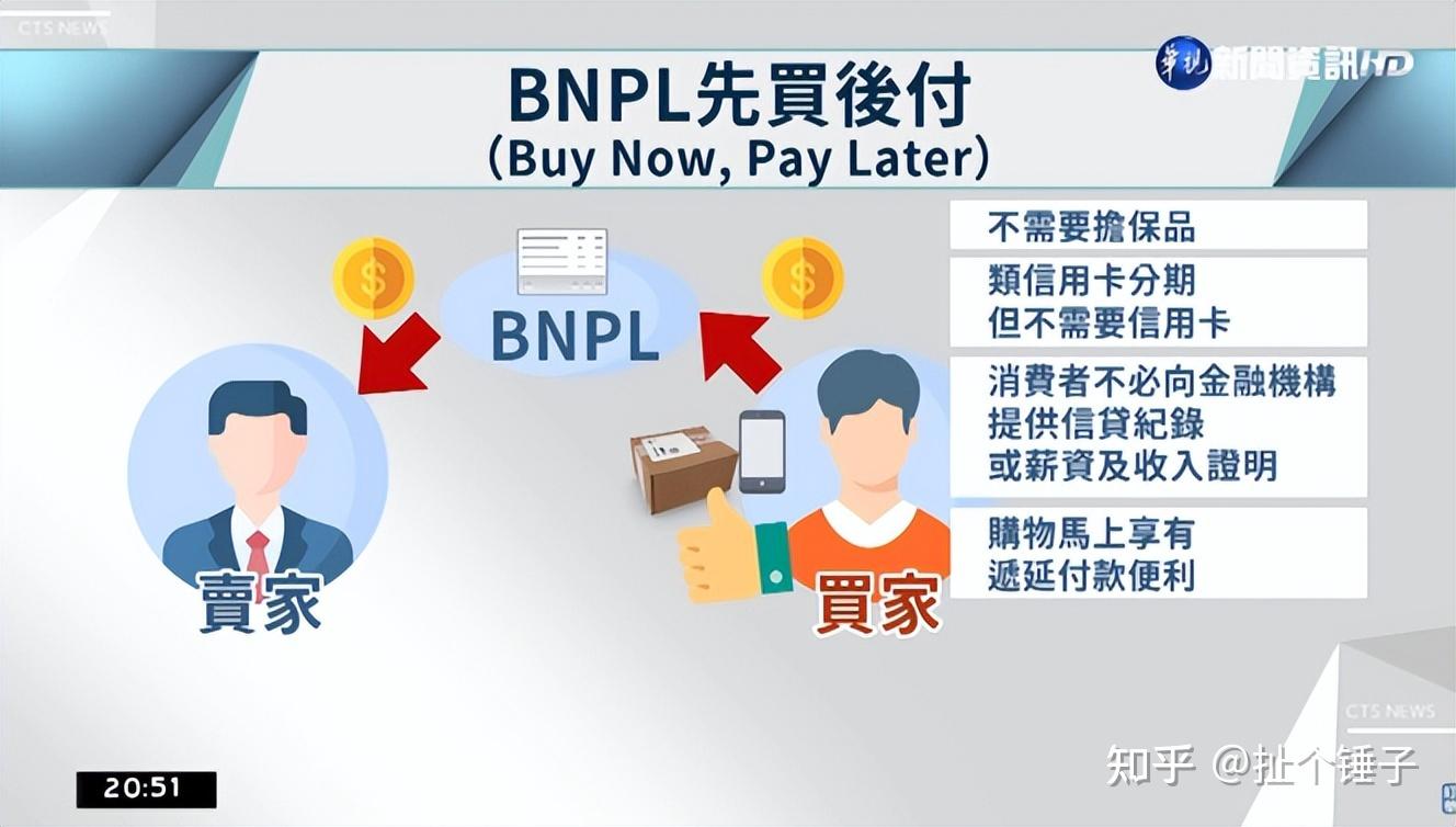 台湾人民恐惧消费贷款，源自二十年前的一场卡债风暴- 知乎