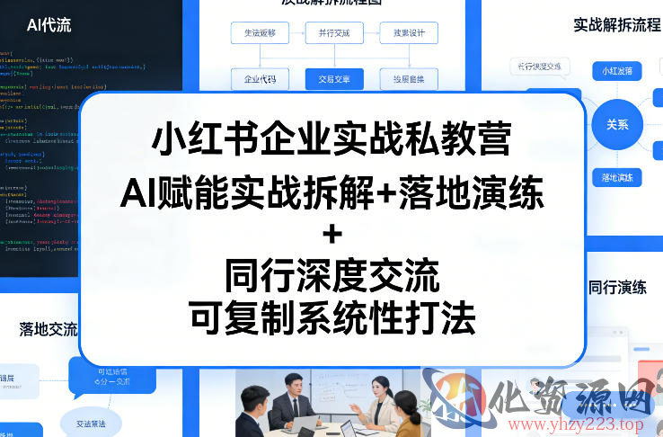 小红书企业实战私教营，AI赋能实战拆解+落地演练+同行深度交流，可复制系统性打法