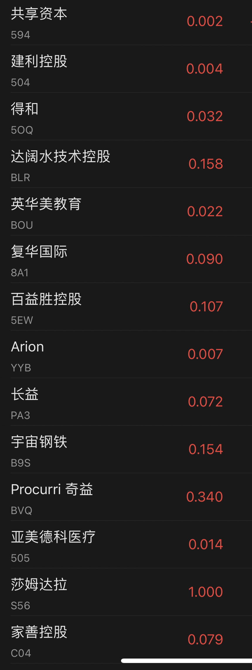 为什么新加坡股市中股票的价格这么低？ - ilucky lau 的回答- 知乎
