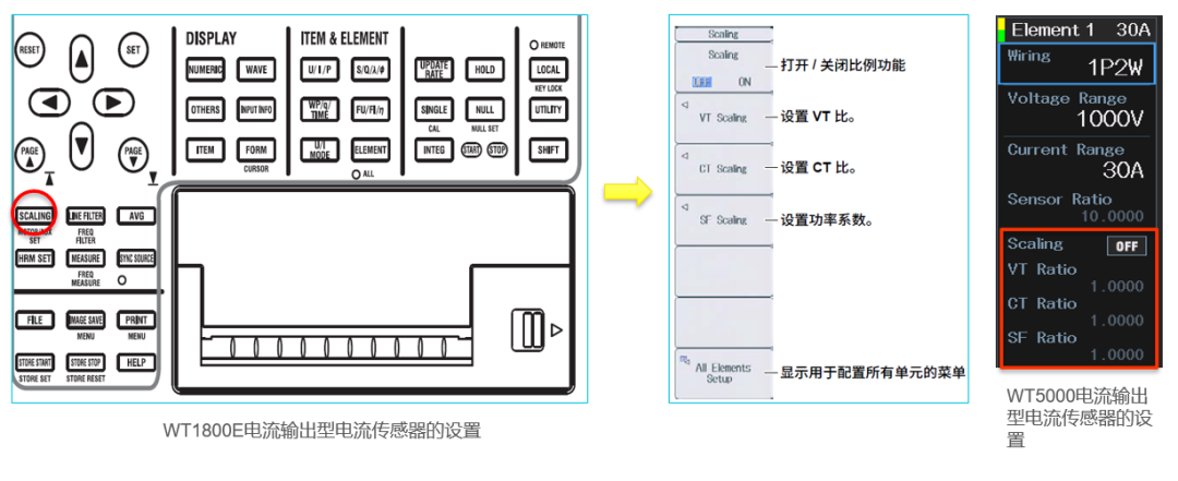 功率分析仪知识分享——引起测量值不准确的常见问题与解决方法！ - 知乎
