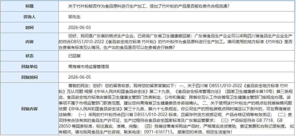 青海省局答复：含四川地方标准竹叶粉是否能在青海省经营销售？