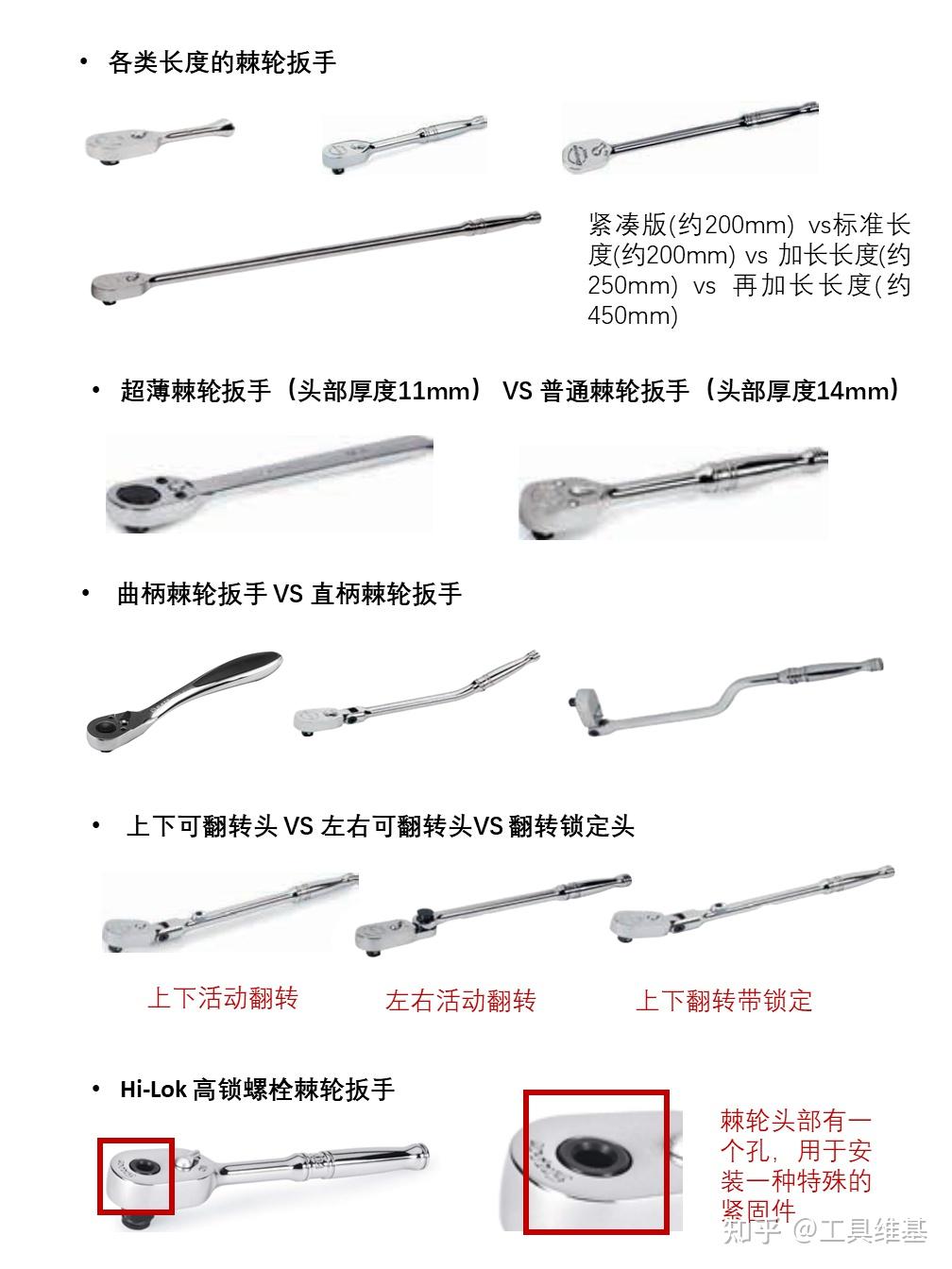 工具知识小集：棘轮扳手有多少种？—— 为了不同的工作需要，各大厂商都设计了多少棘轮扳手- 知乎